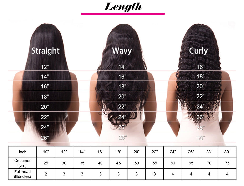 Extension Size Shop The Top! – Top Coiffure Salon and Extensions